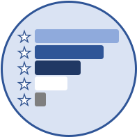 Ratings and Reviews - XLR8eLearning