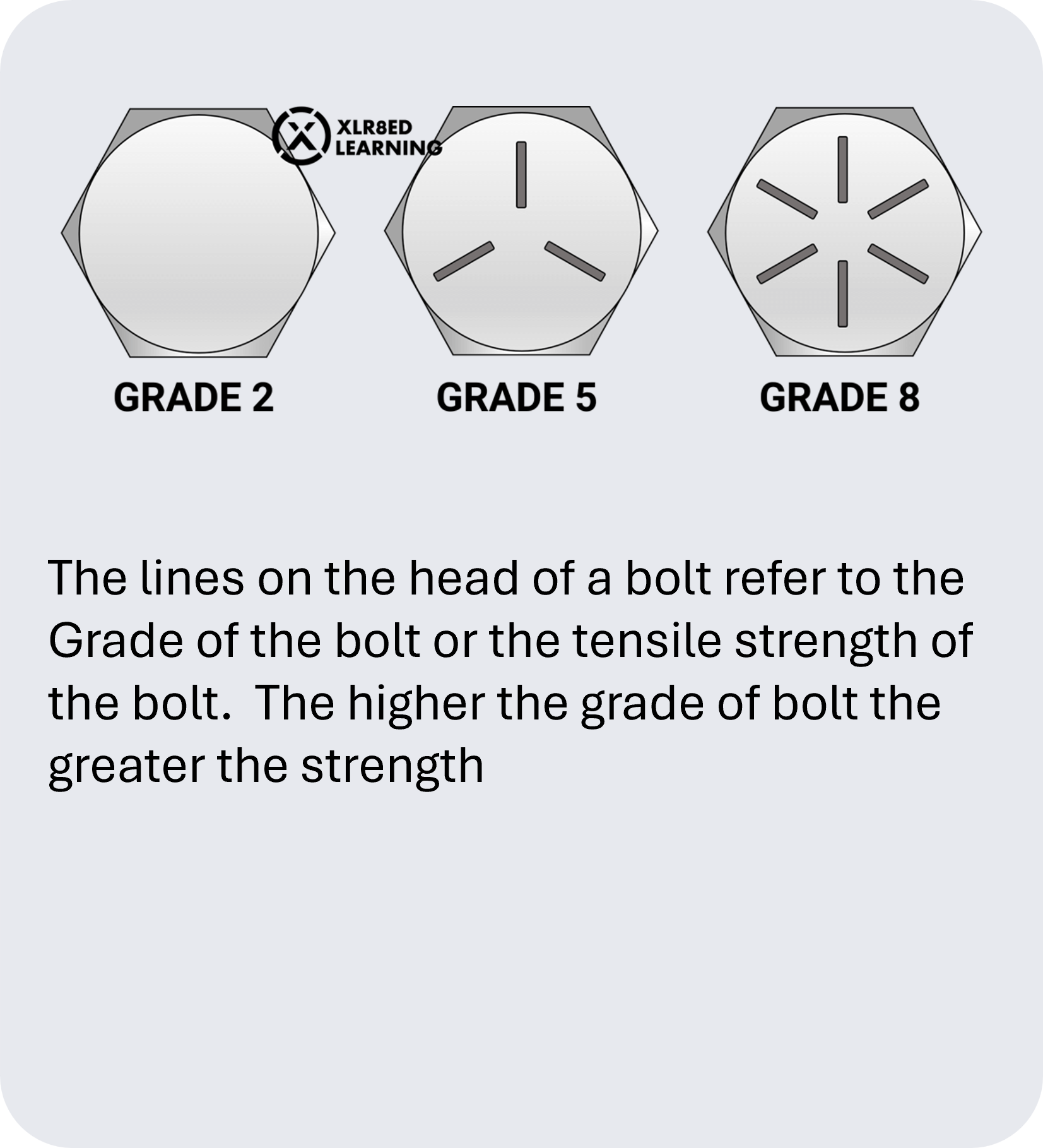 Bolt-Grade-A-Mobile.png