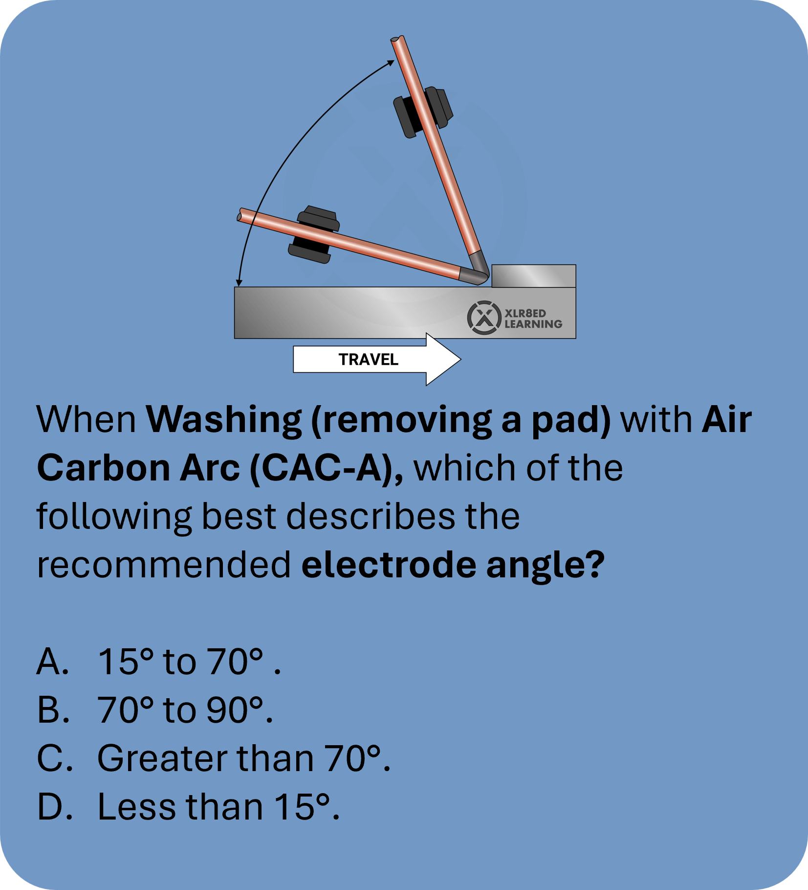 CAC-Angle-Q-Mobile.png