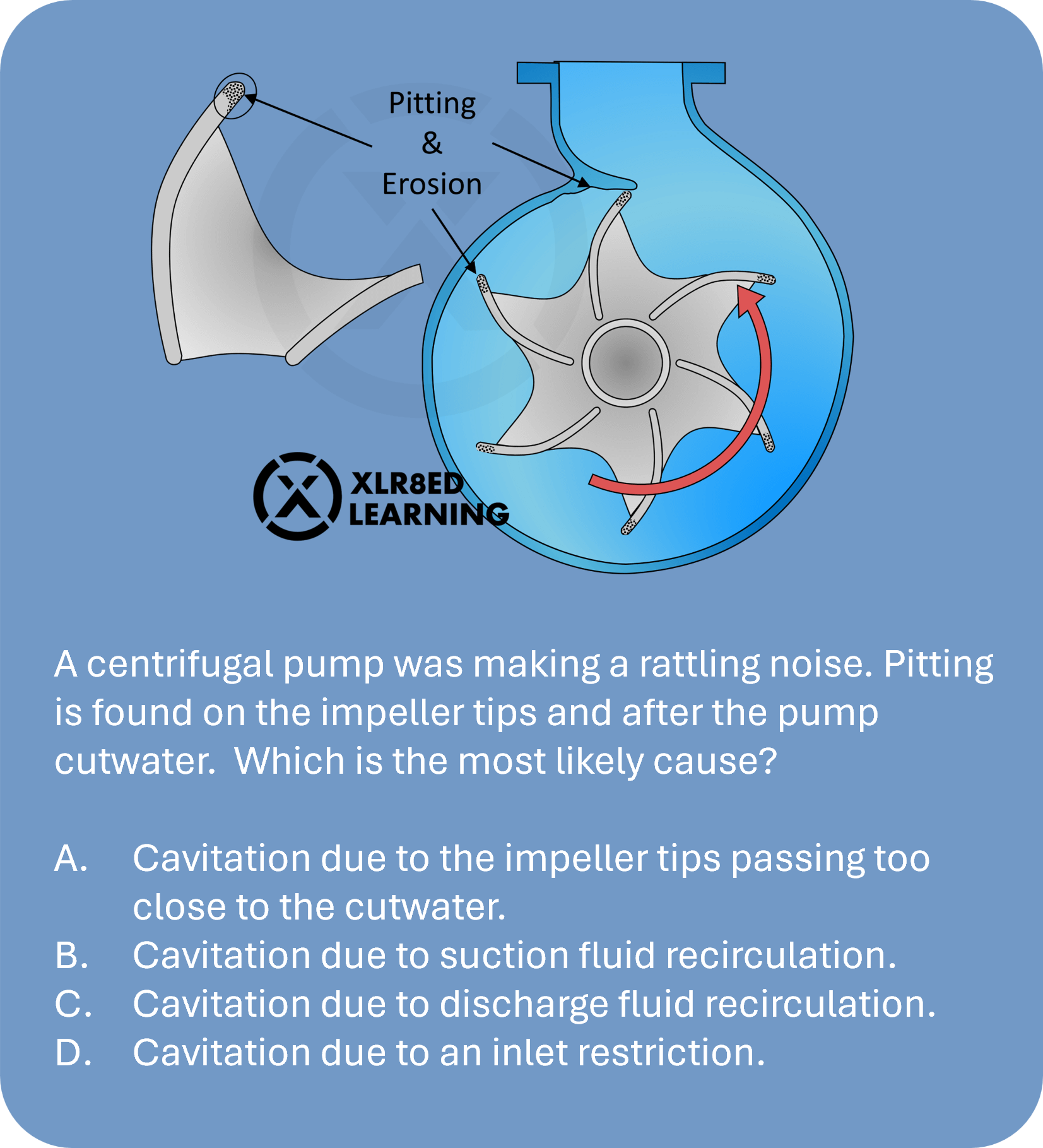 Cavitation-Q-Mobile.png