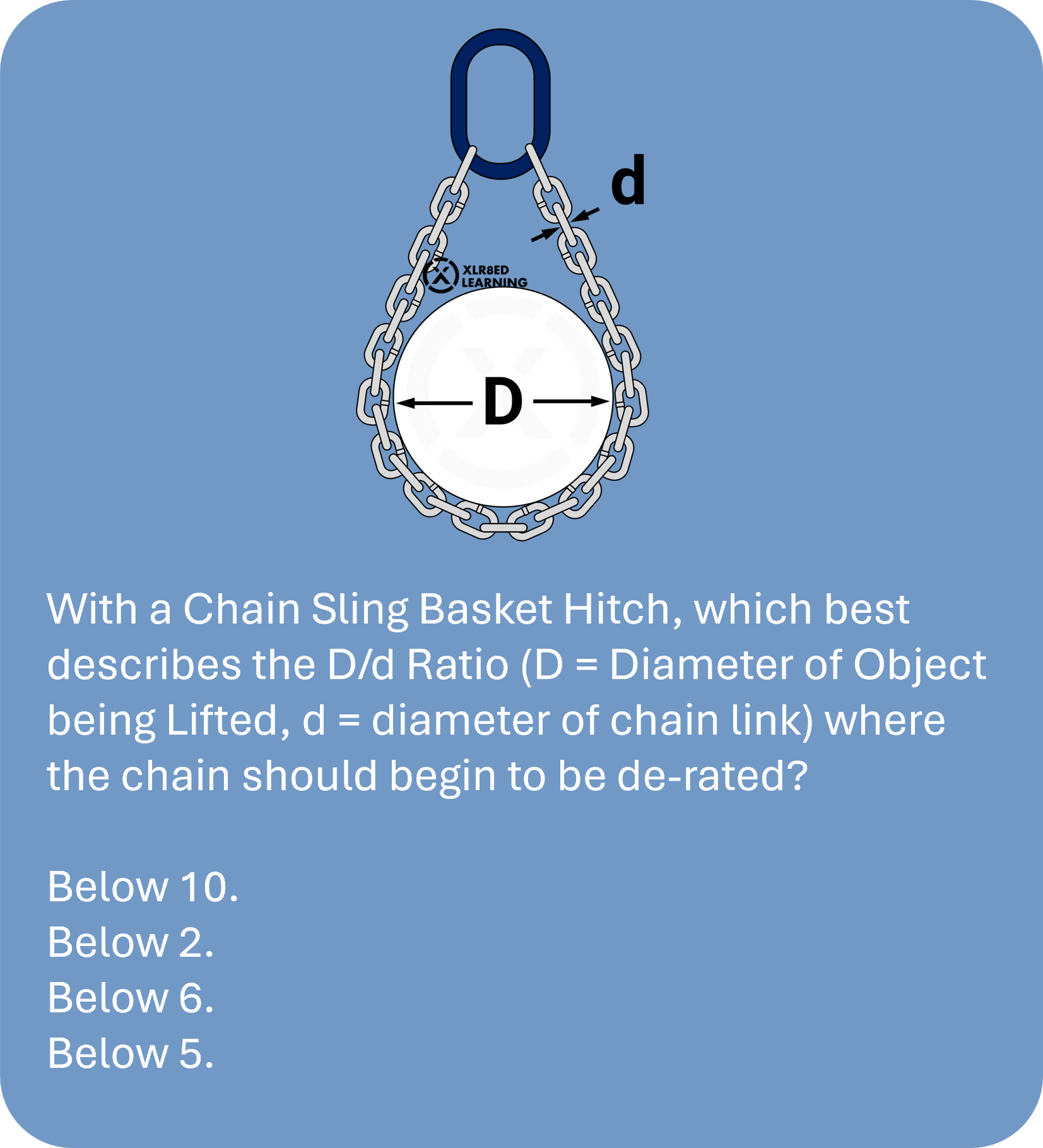 Chain-Dd-Q-Mobile.png