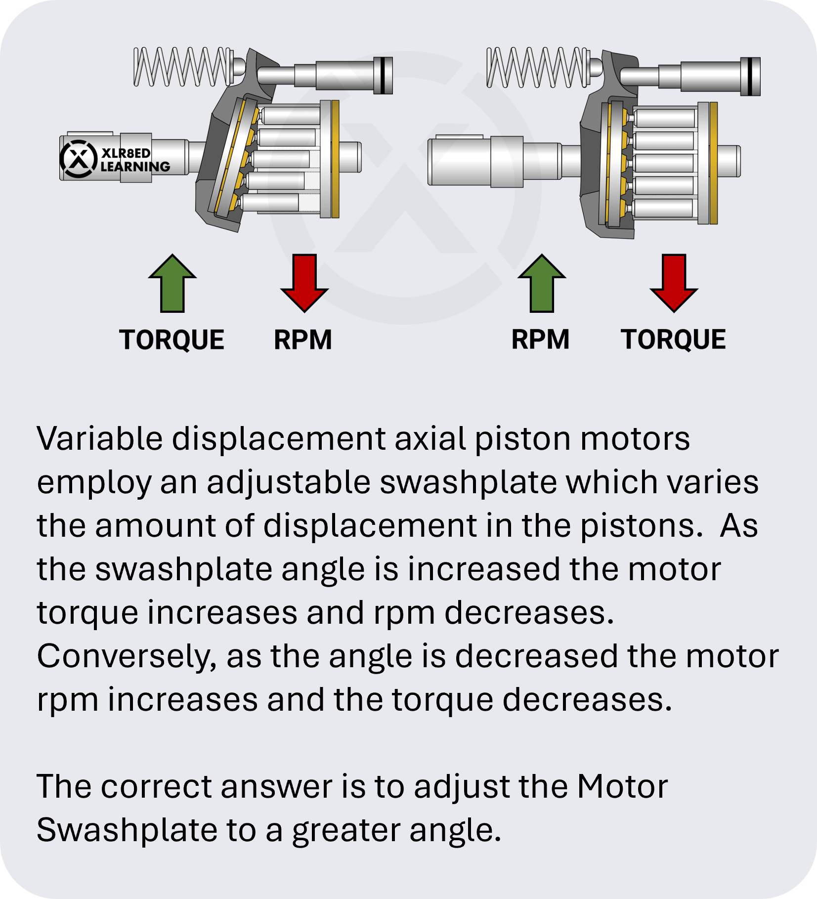 Hyd-Motor-A-Mobile.png