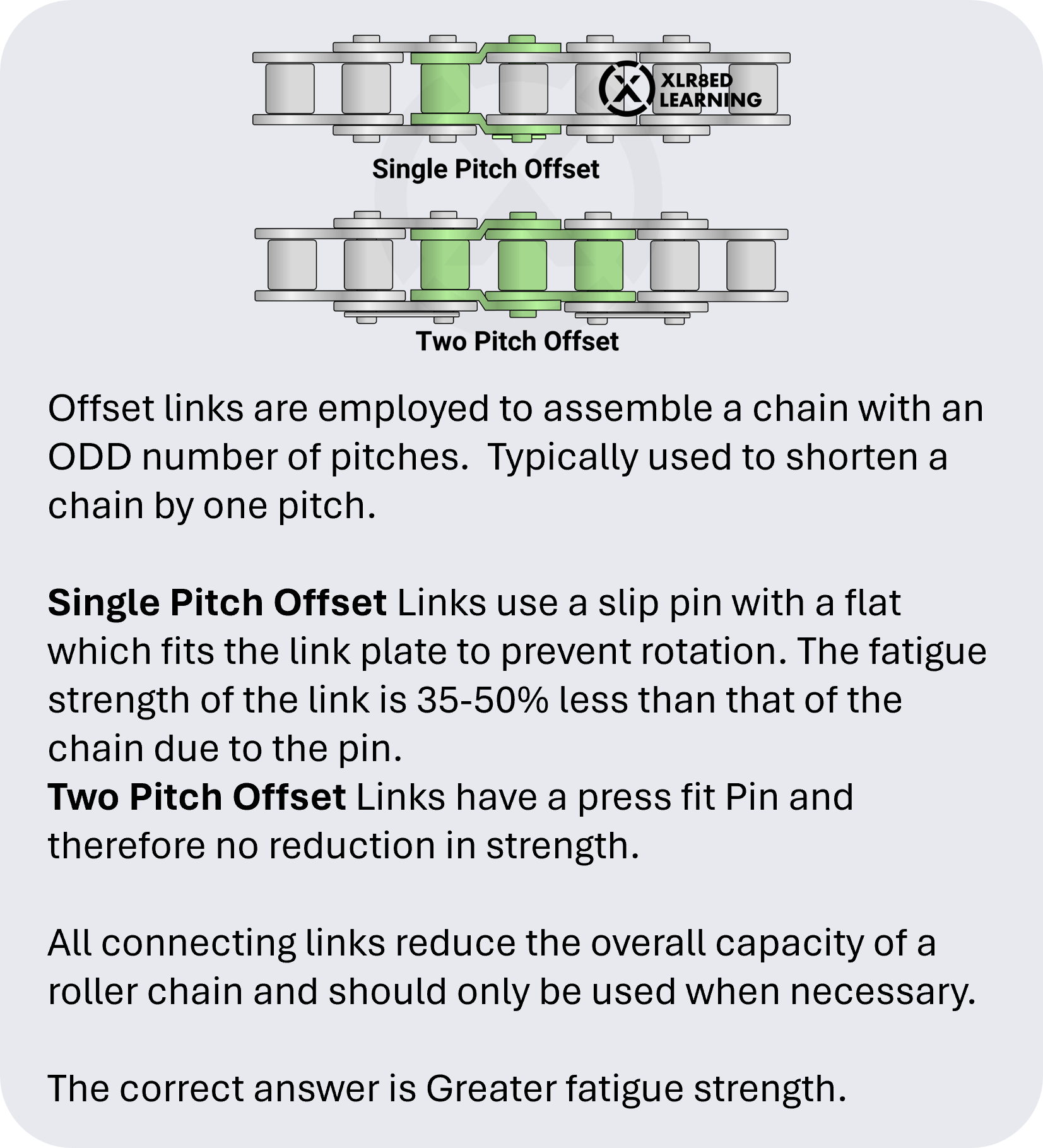 Roller-Chain-A-Mobile.png