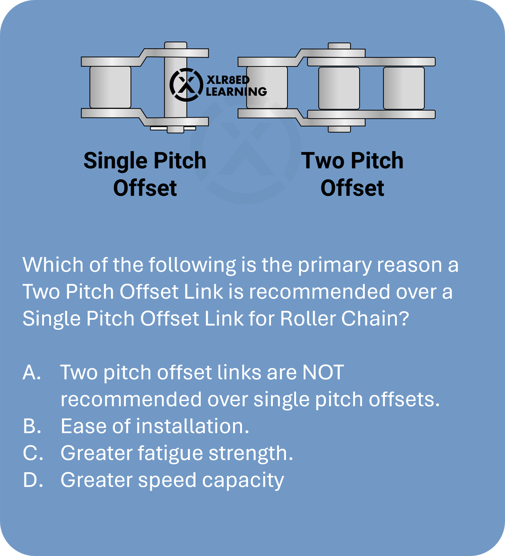 Roller-Chain-Q-Mobile.png