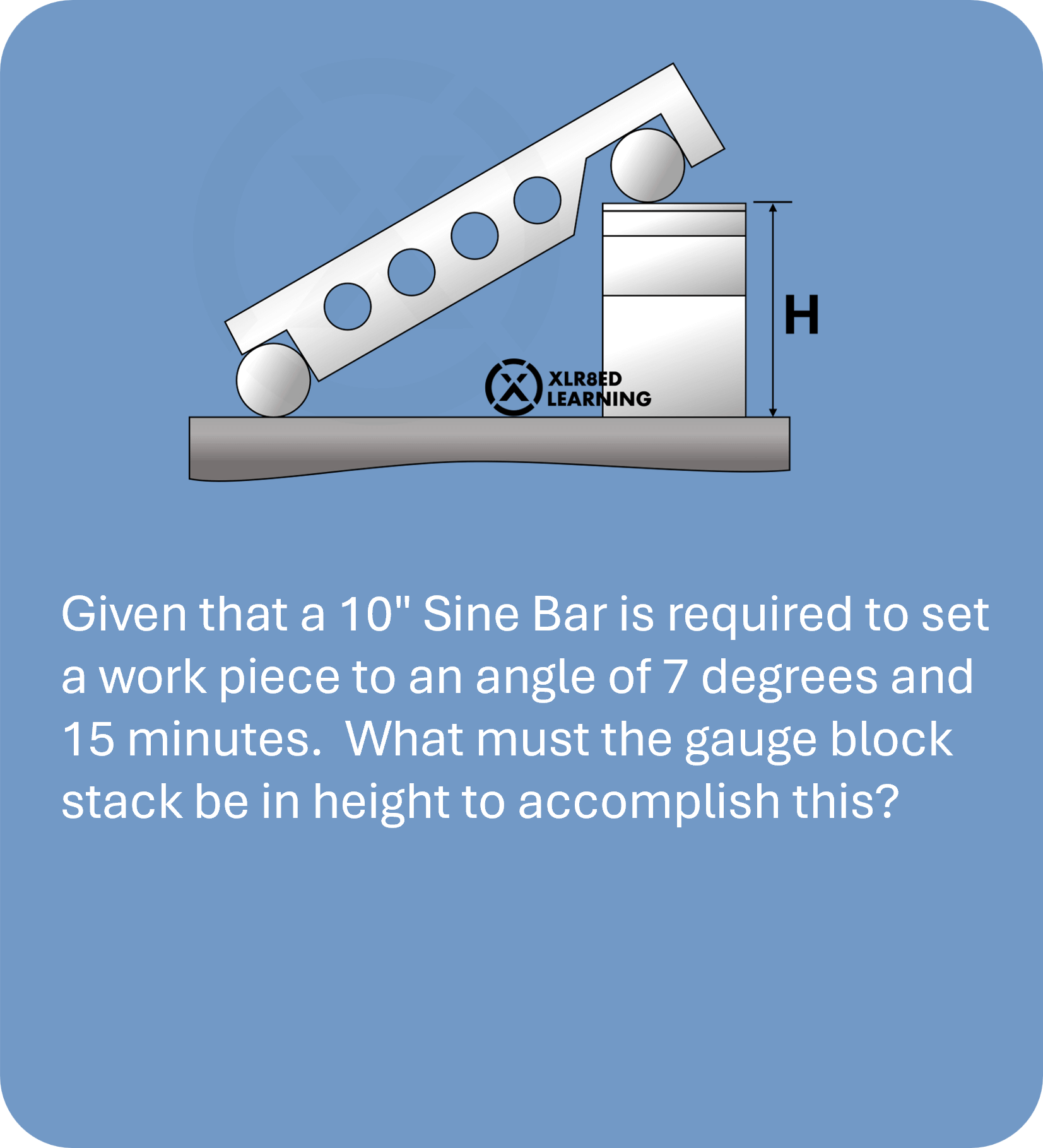 Sine-Bar-Q-Mobile.png