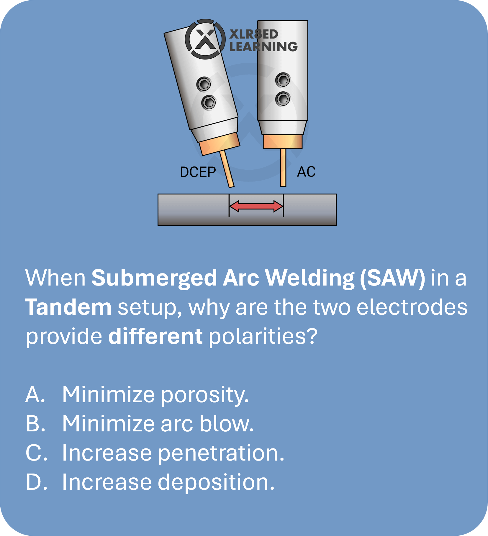 Tandem-SAW-Q-Mobile.png