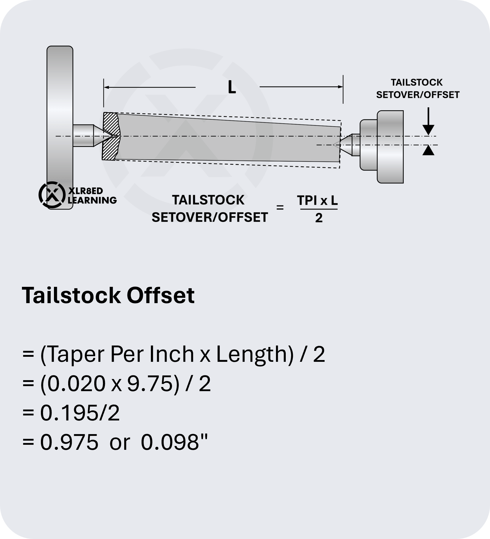 Taper-A-Mobile.png