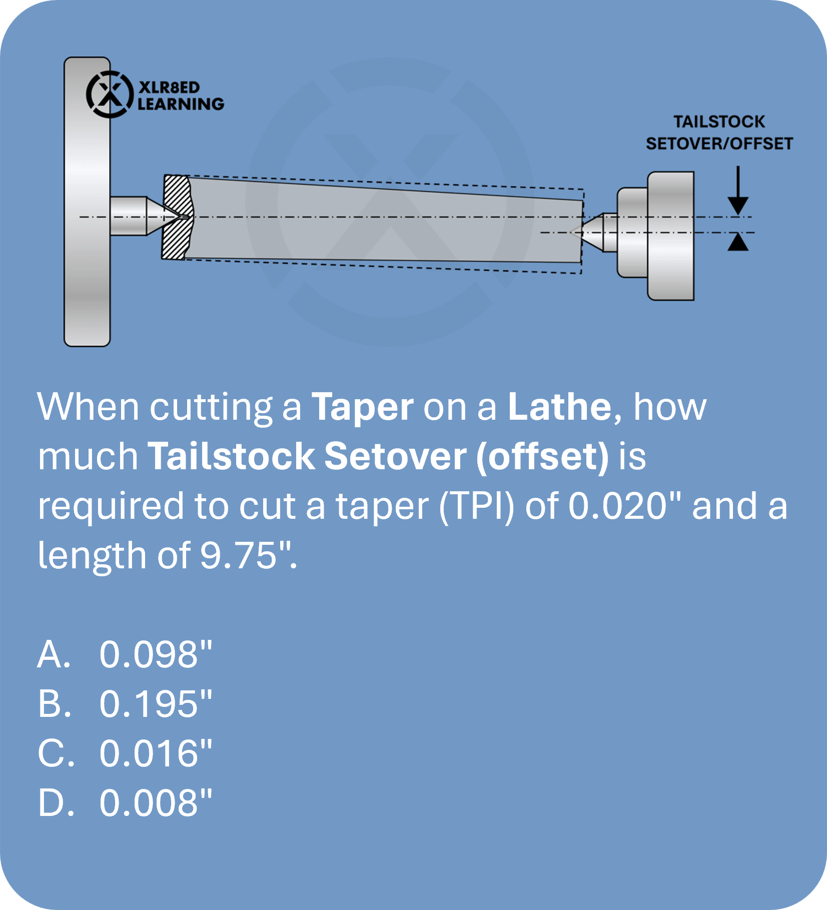 Taper-Q-Mobile.png