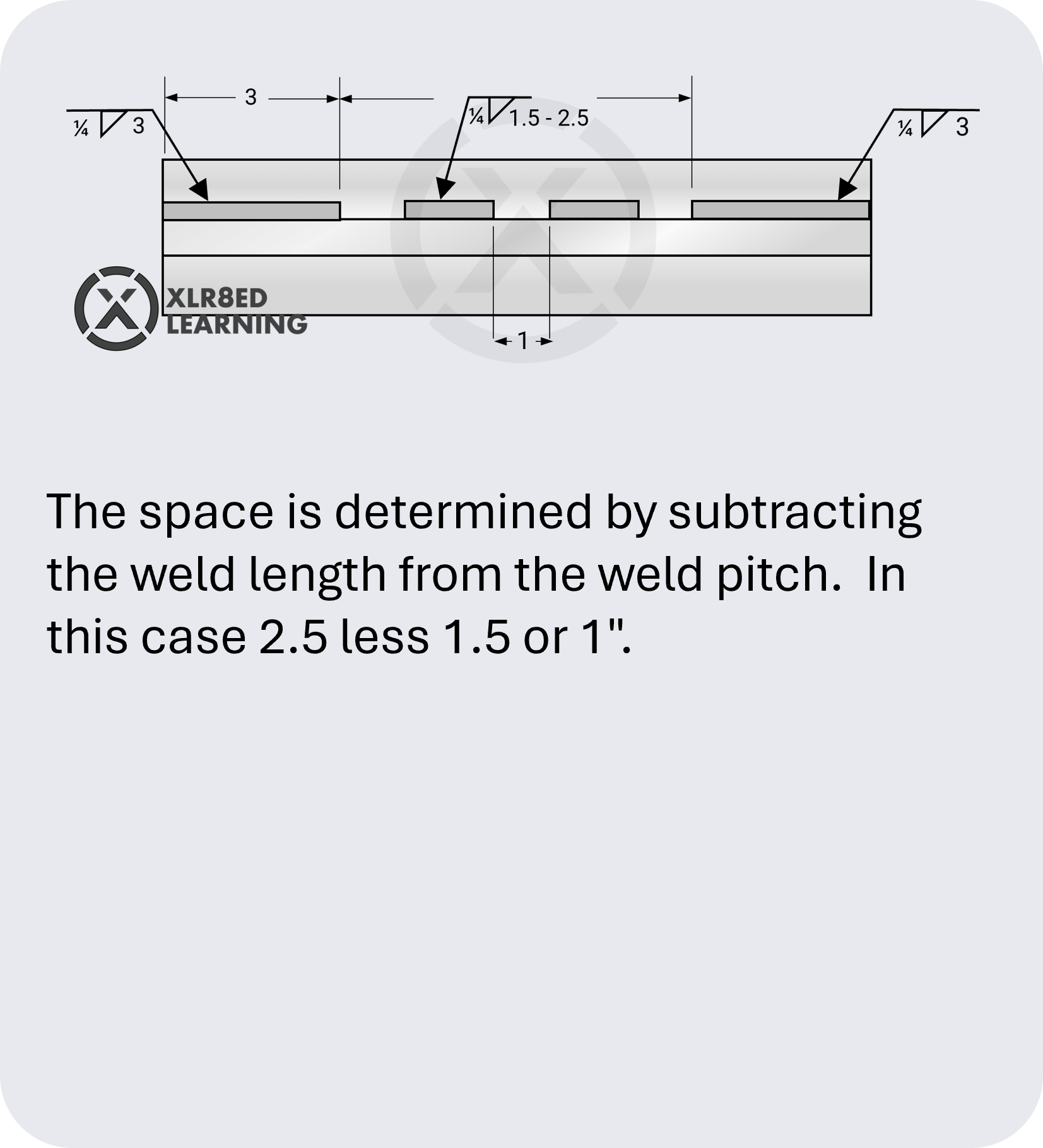 Weld-Symbol-A-Mobile.png